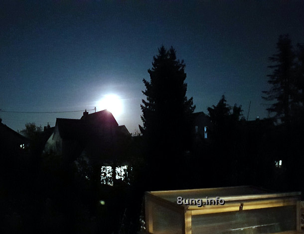 Supervollmond im April 2021